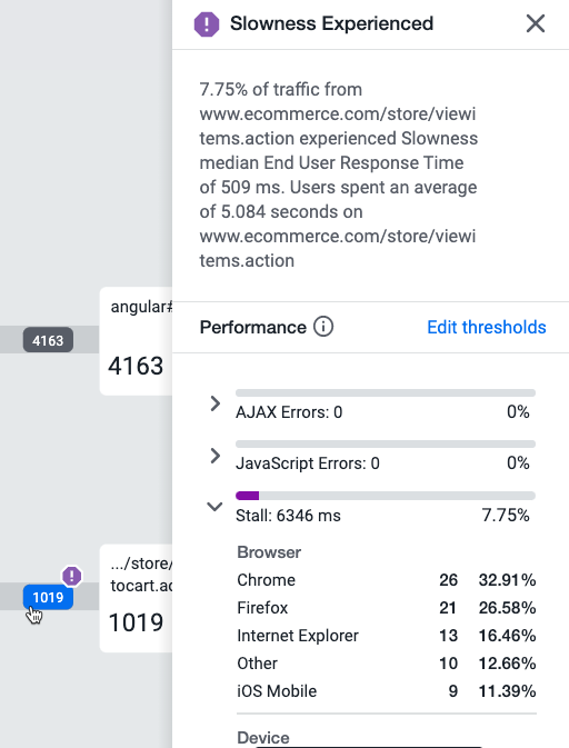 traffic segment for browser applications