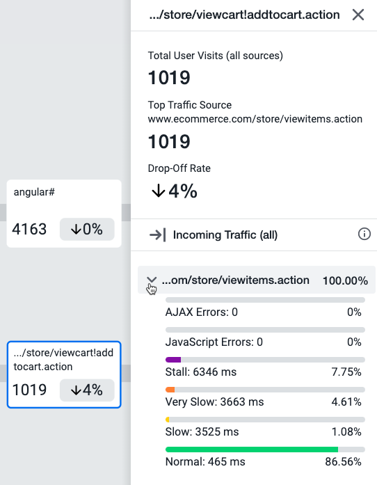 end user event for browser applications