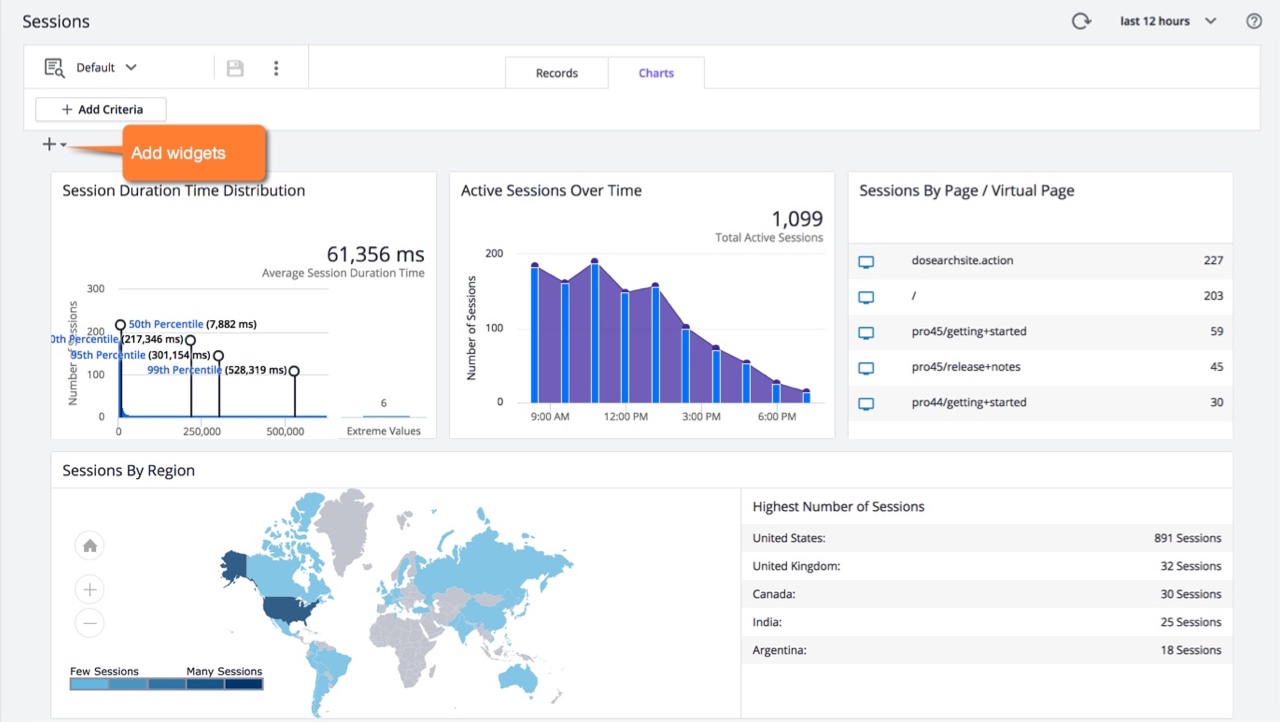 Screenshot of Sessions UI page and widget instruction