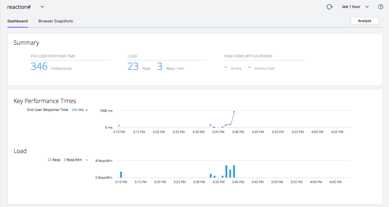 Page and iFrame Dashboards