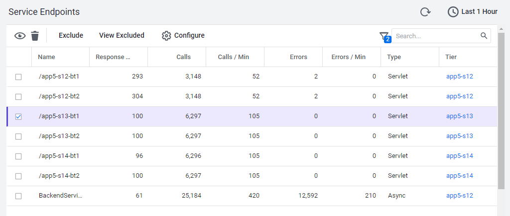 Service Endpoints