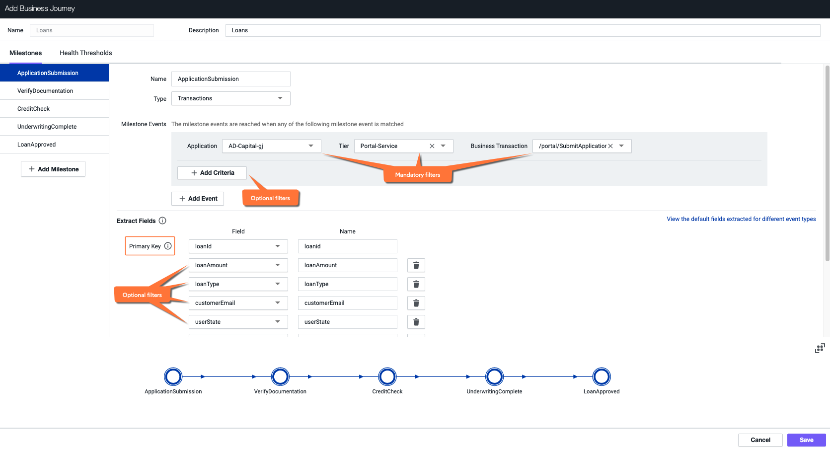 Add Business Journey