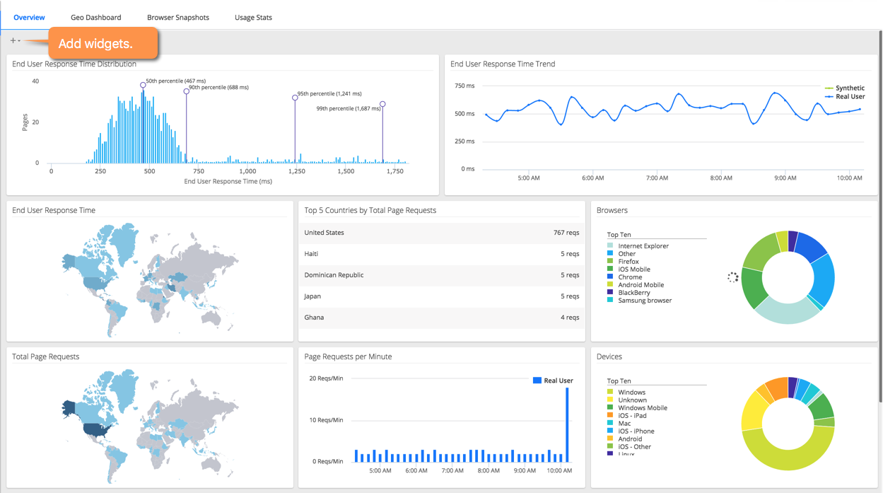 Browser UI overview page