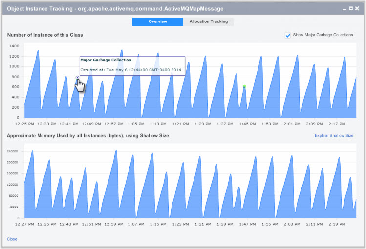 Object Instance Tracking Overview