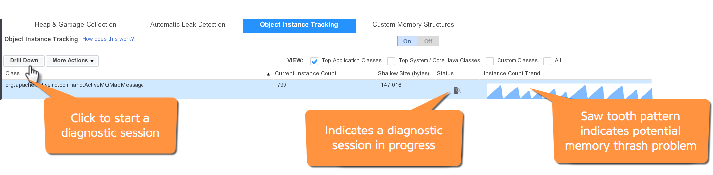 Object Instance Tracking