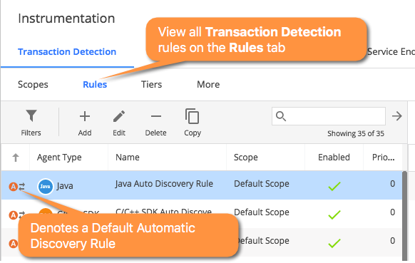 Transaction Detection