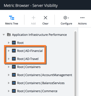 Metric Browser View