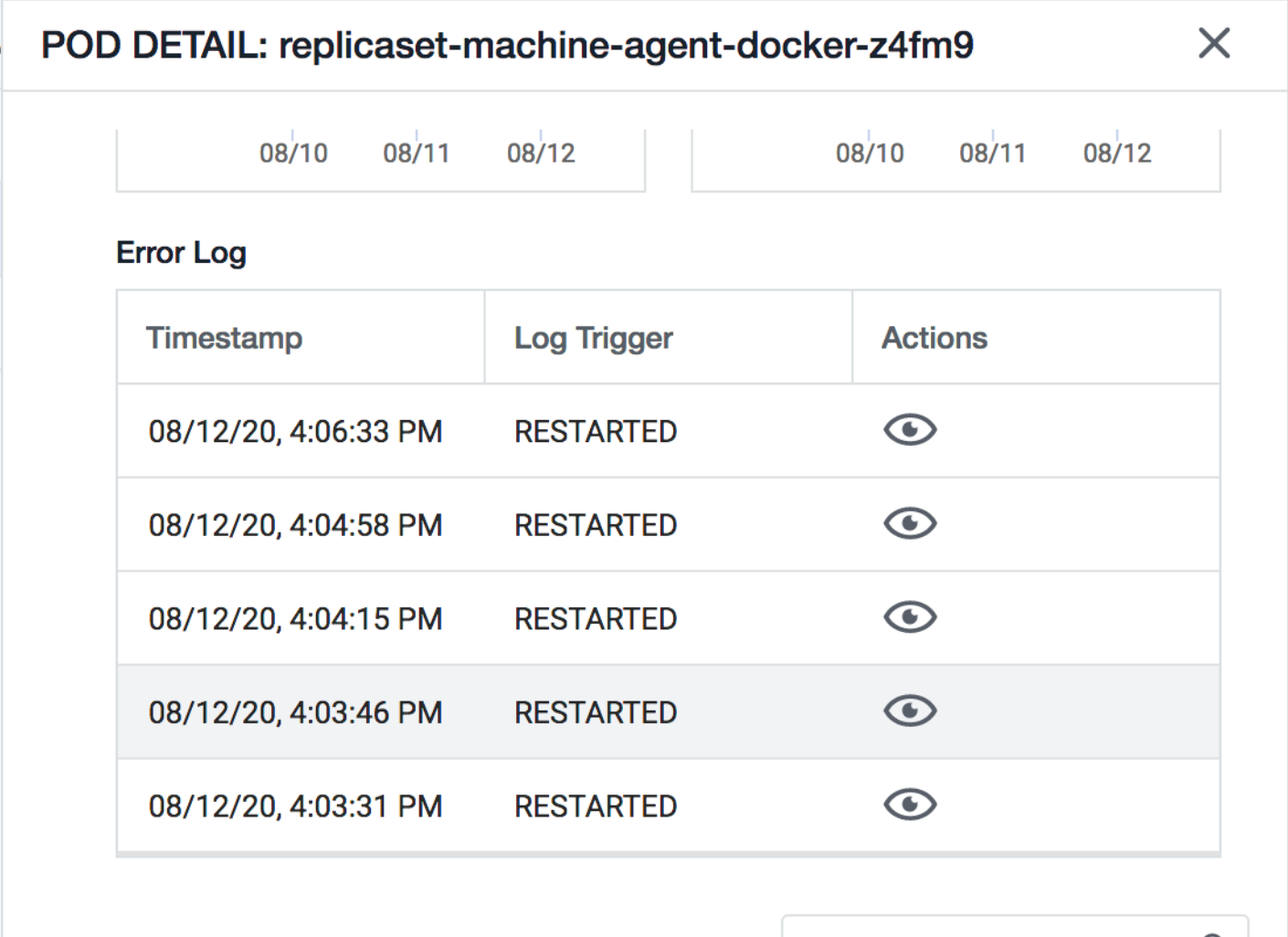 Error Log on Pod Details page includes timestamp and status of log trigger