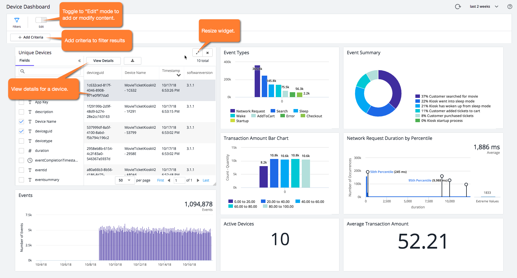 Device Dashboard