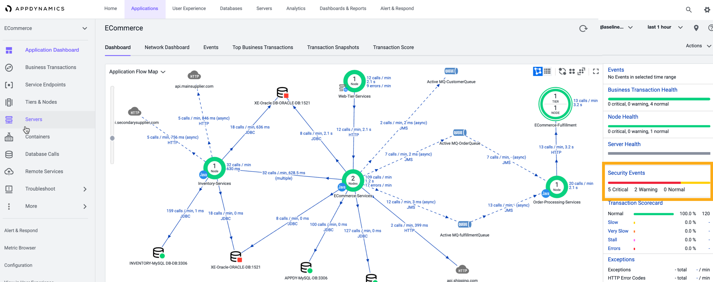 AppDynamics Application Flowmap 