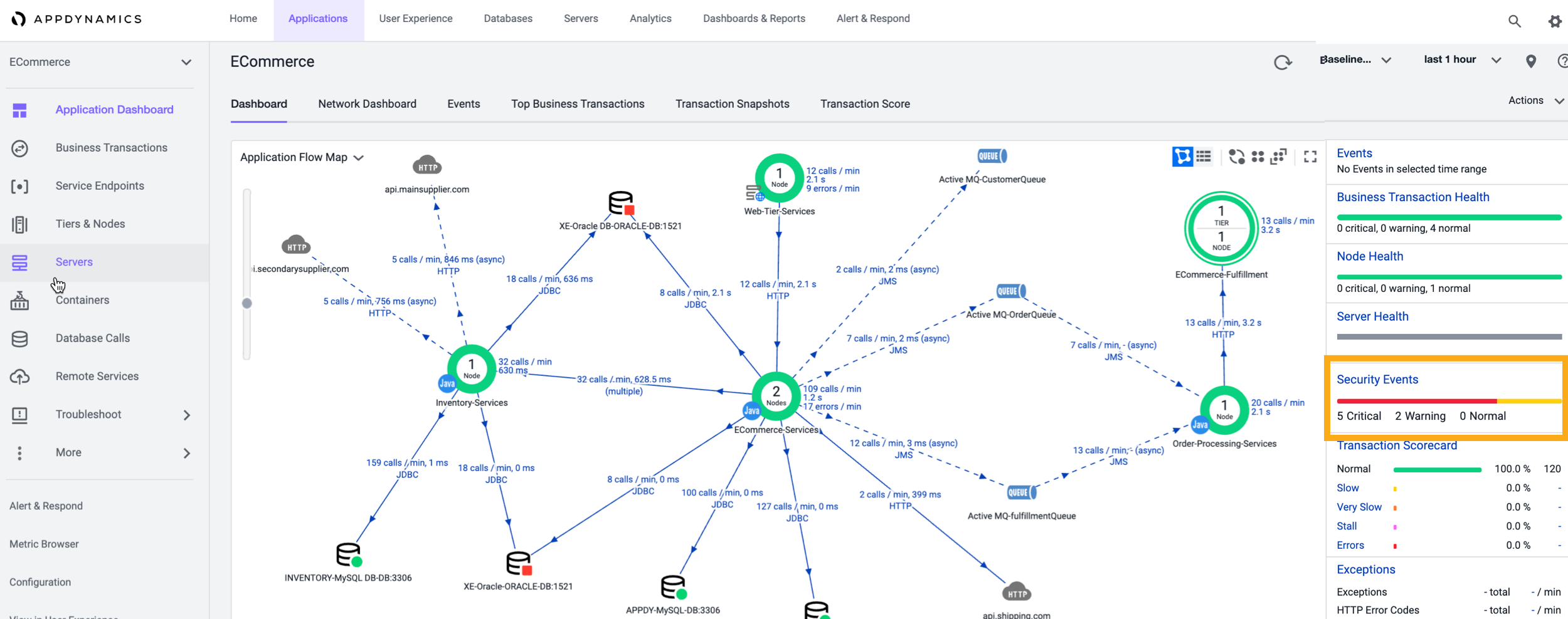 AppDynamics Application Flowmap AppDynamics Application Flowmap