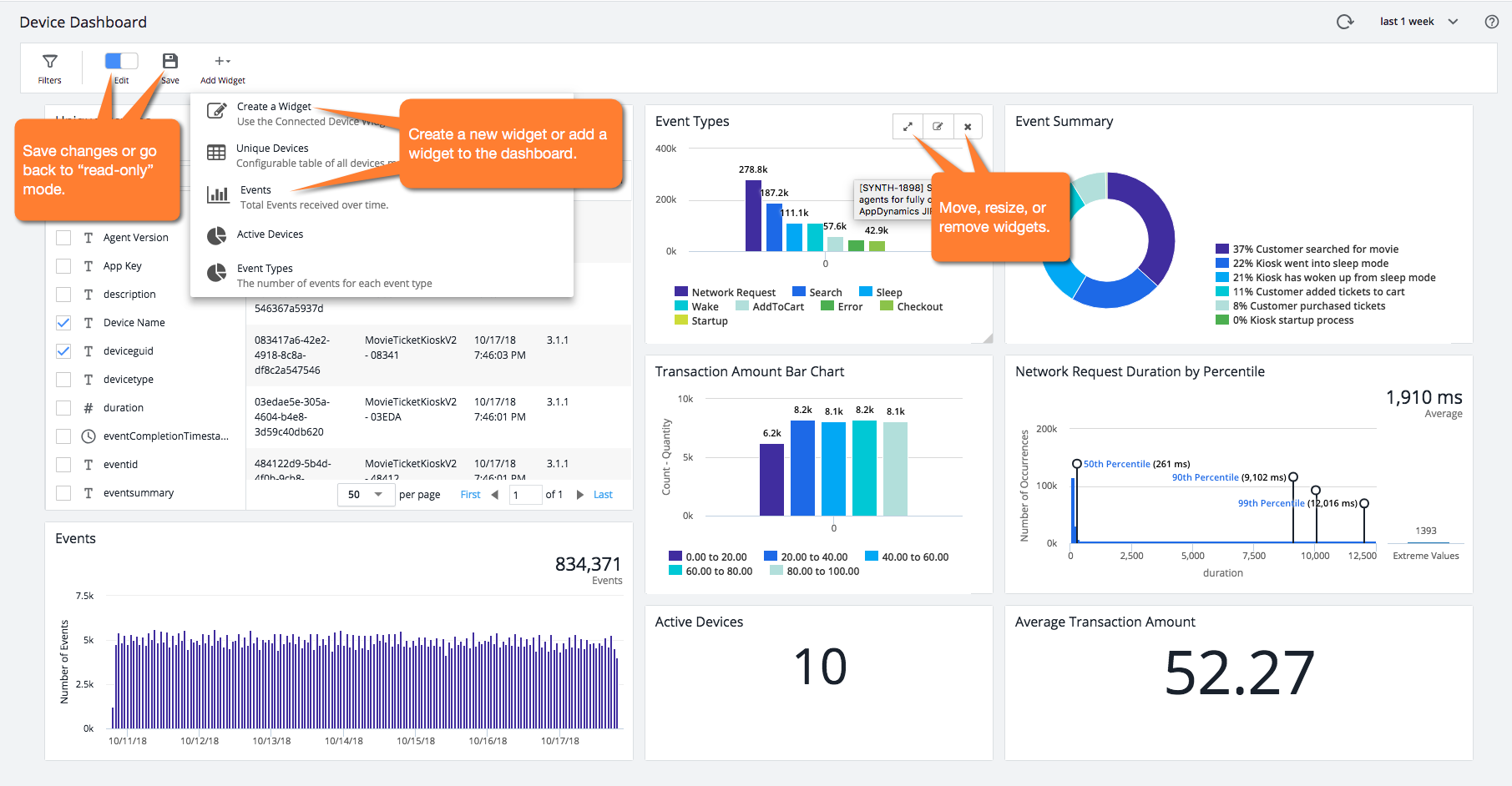 Edit Dashboard Mode