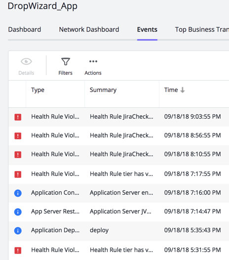 Health Rule Violation Events