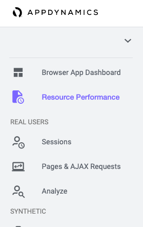 Resource Performance Dashboard