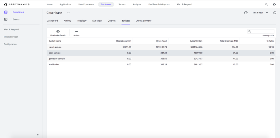 Database Buckets