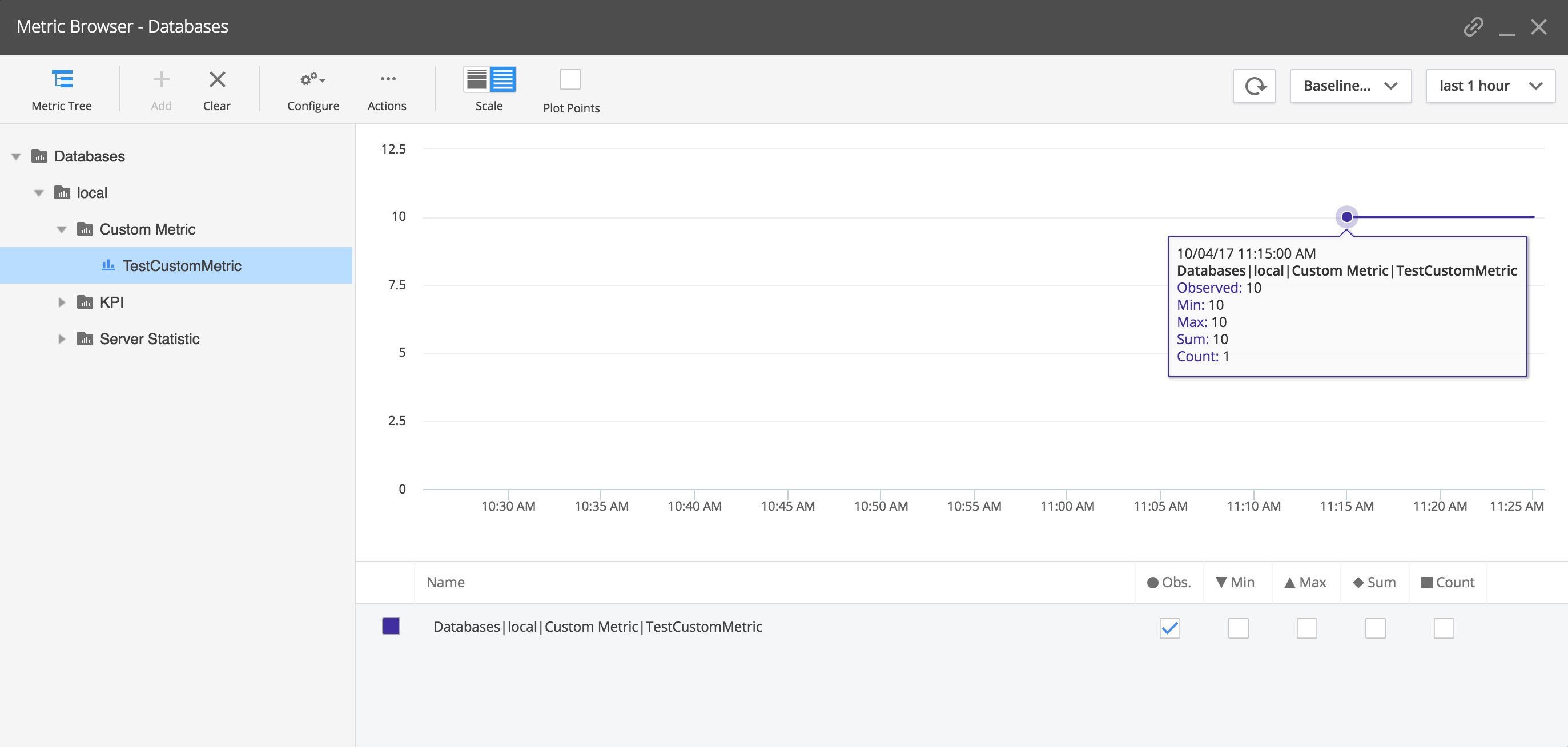 Metric Browser