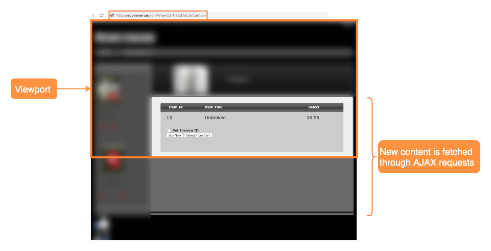 Visually Complete Time Virtual Page Diagram