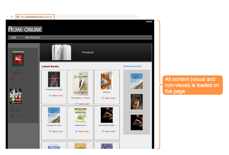 End User Response Time base Page Diagram