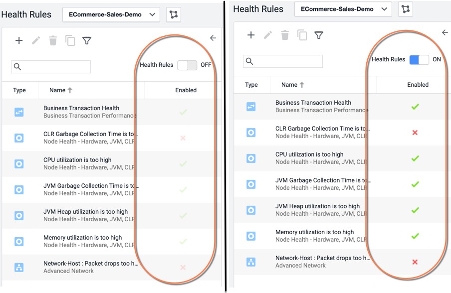 Enabled Health Rules