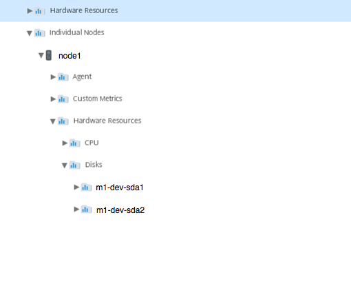 Enabled Streamlined Browsing