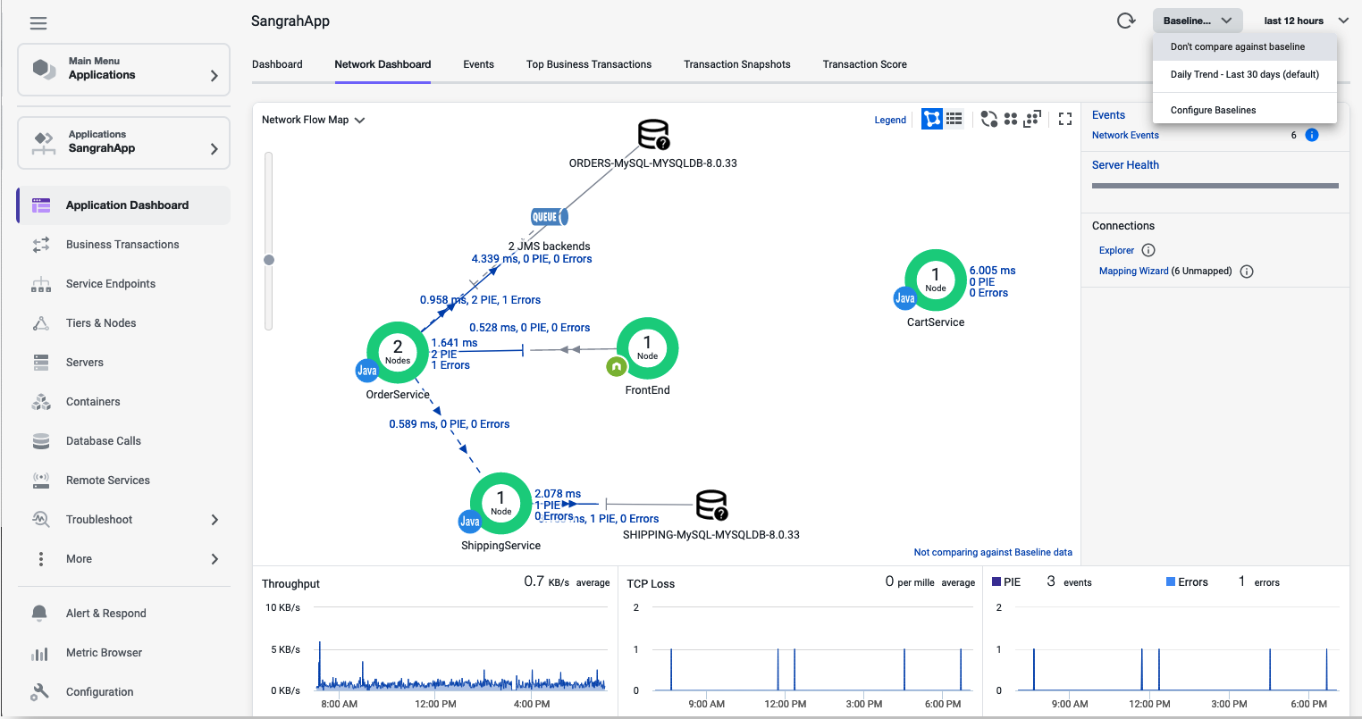 Network Dashboard
