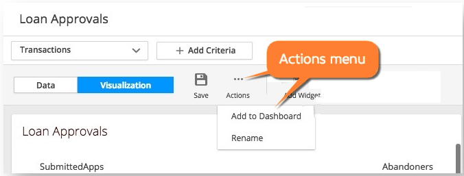 Add to Dashboard