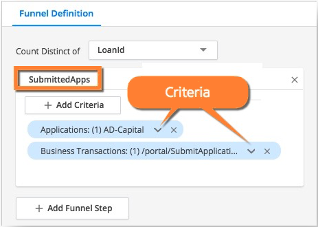Funnel Search Criteria