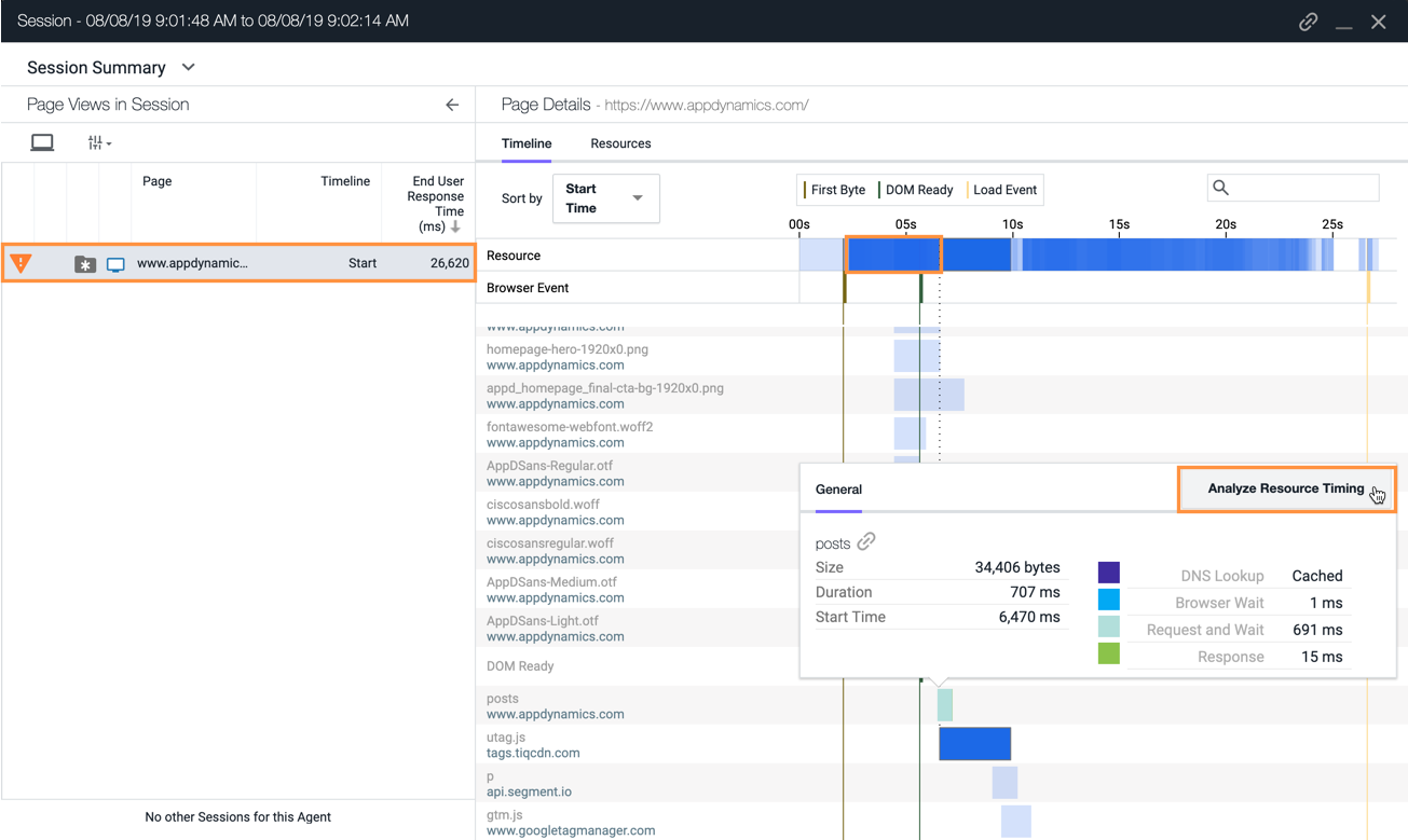 Analyze Resources
