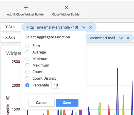 Custom Widget Builder