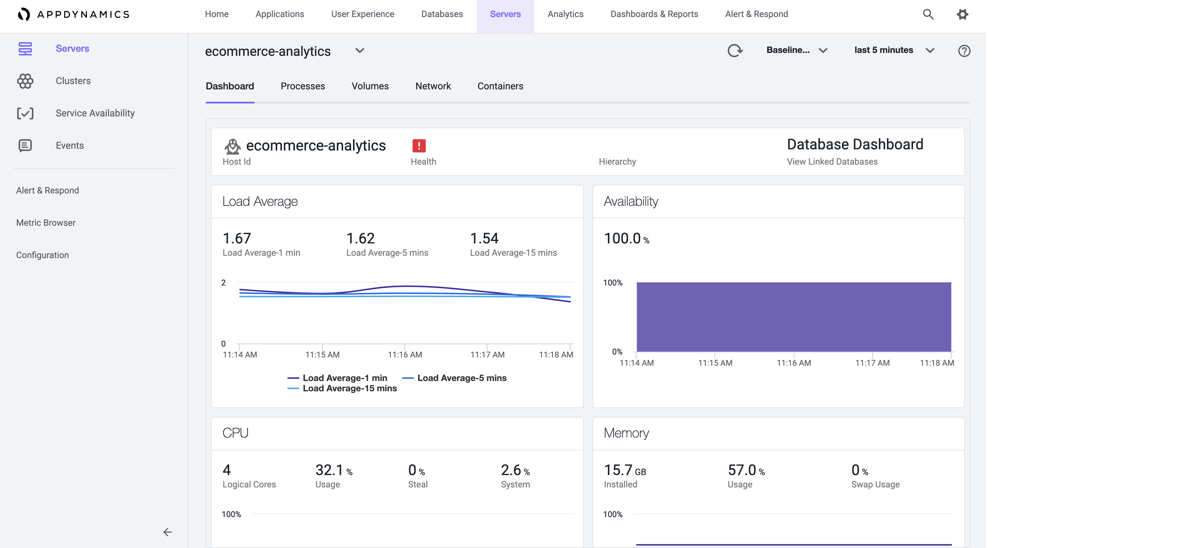 Server Dashboard