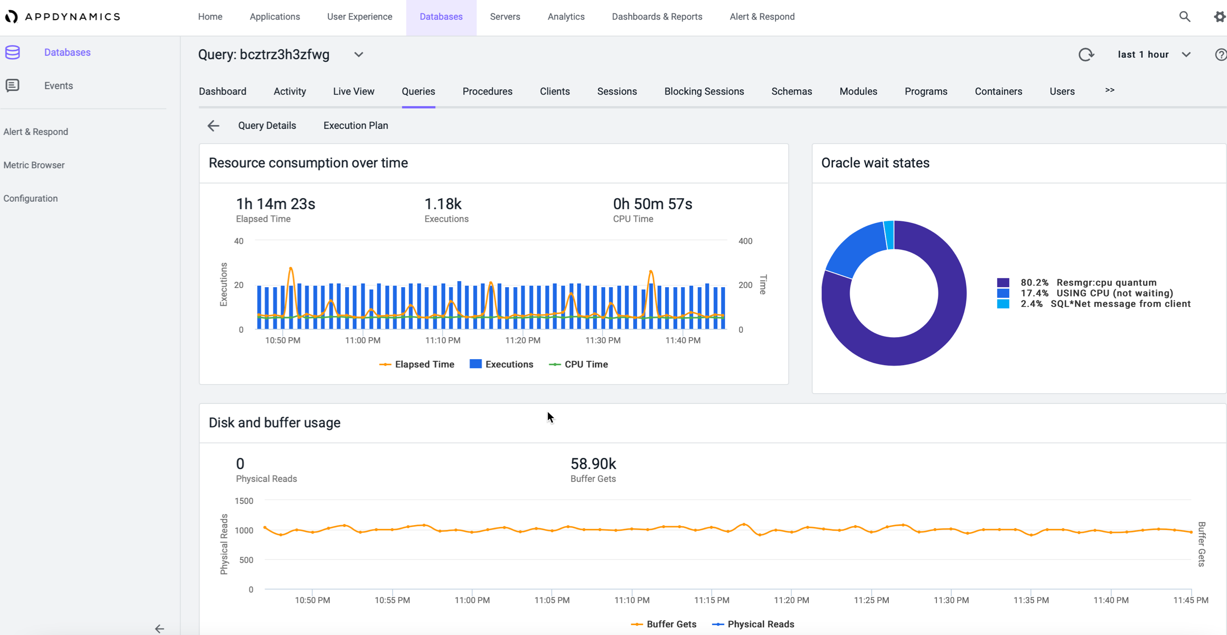 Query Details page