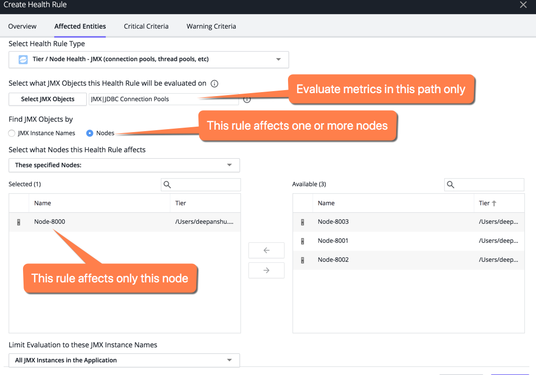 Health Rules for Nodes