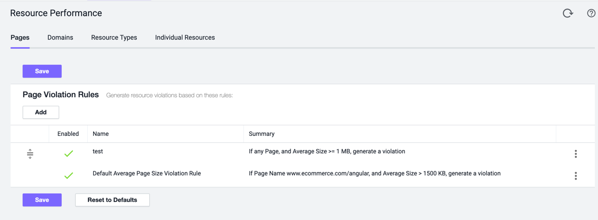 Resource Performance
