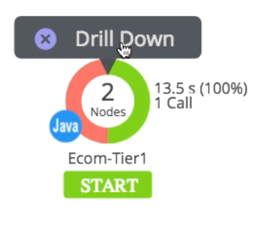 Drill Down