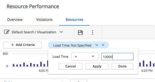 Load Time