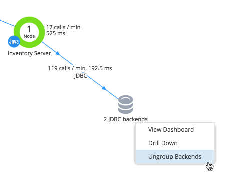 Flow Map