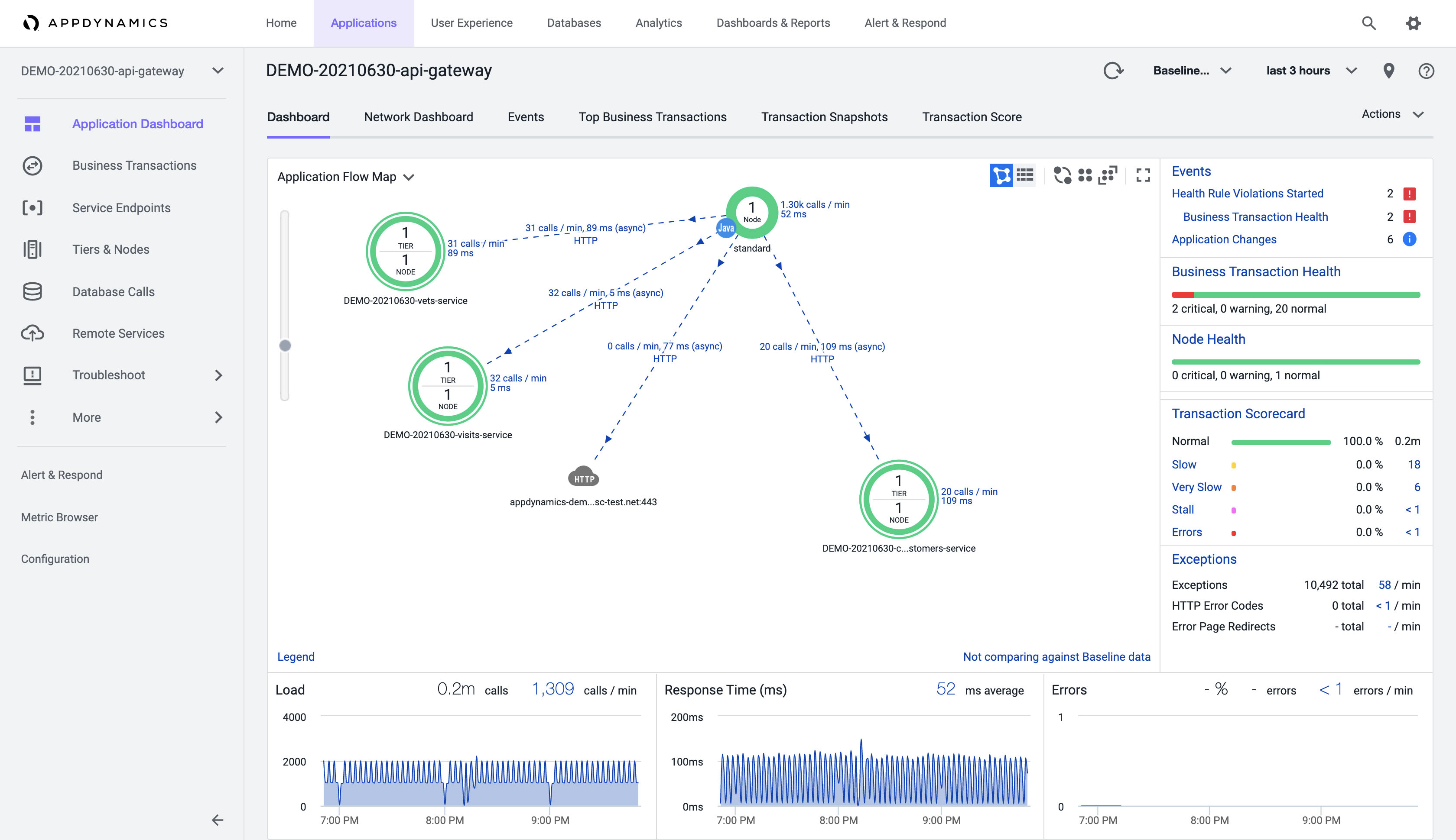 Application flow for the Java agent in Microsoft Azure Spring Cloud.