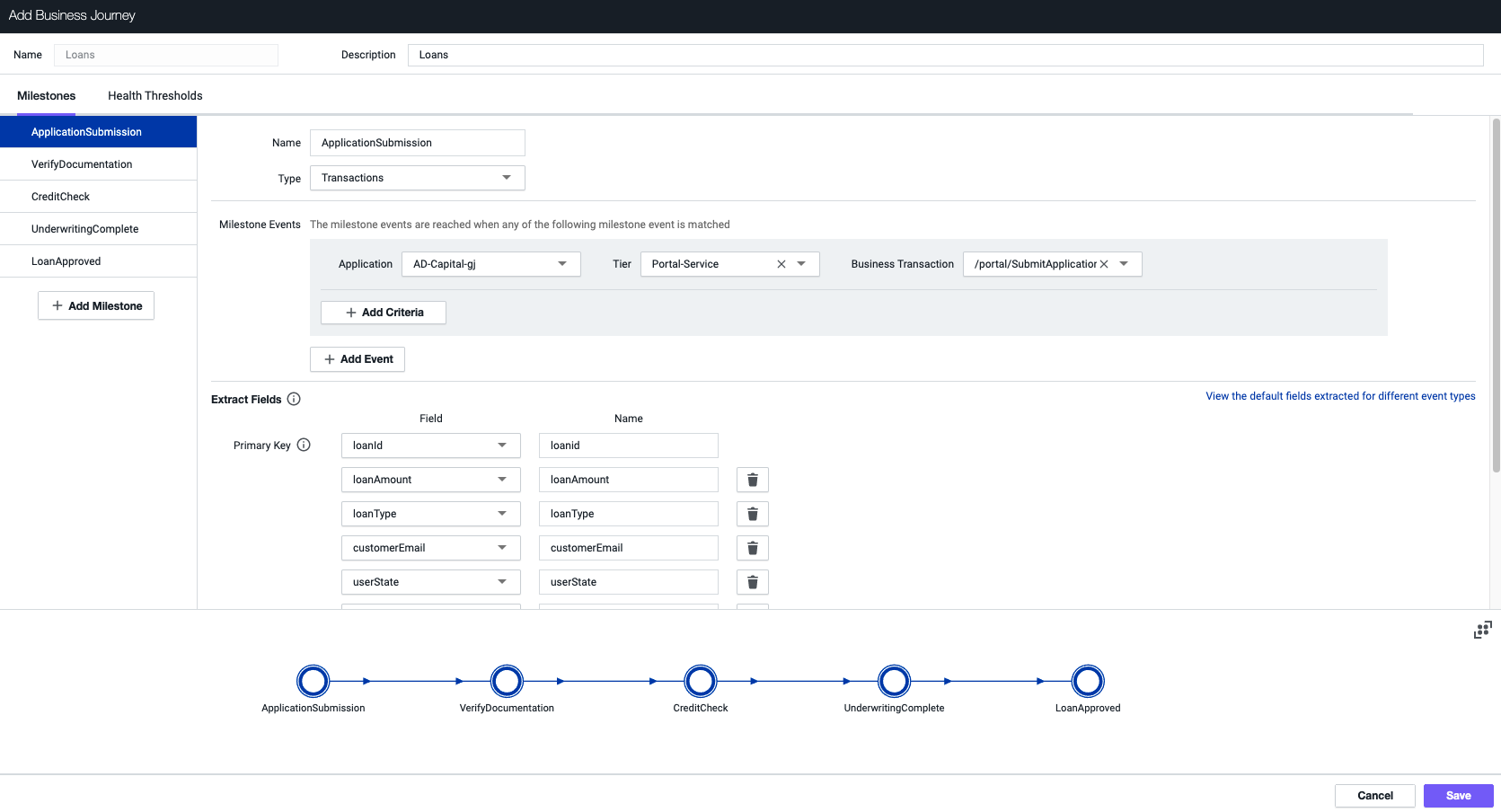 Add Business Journey