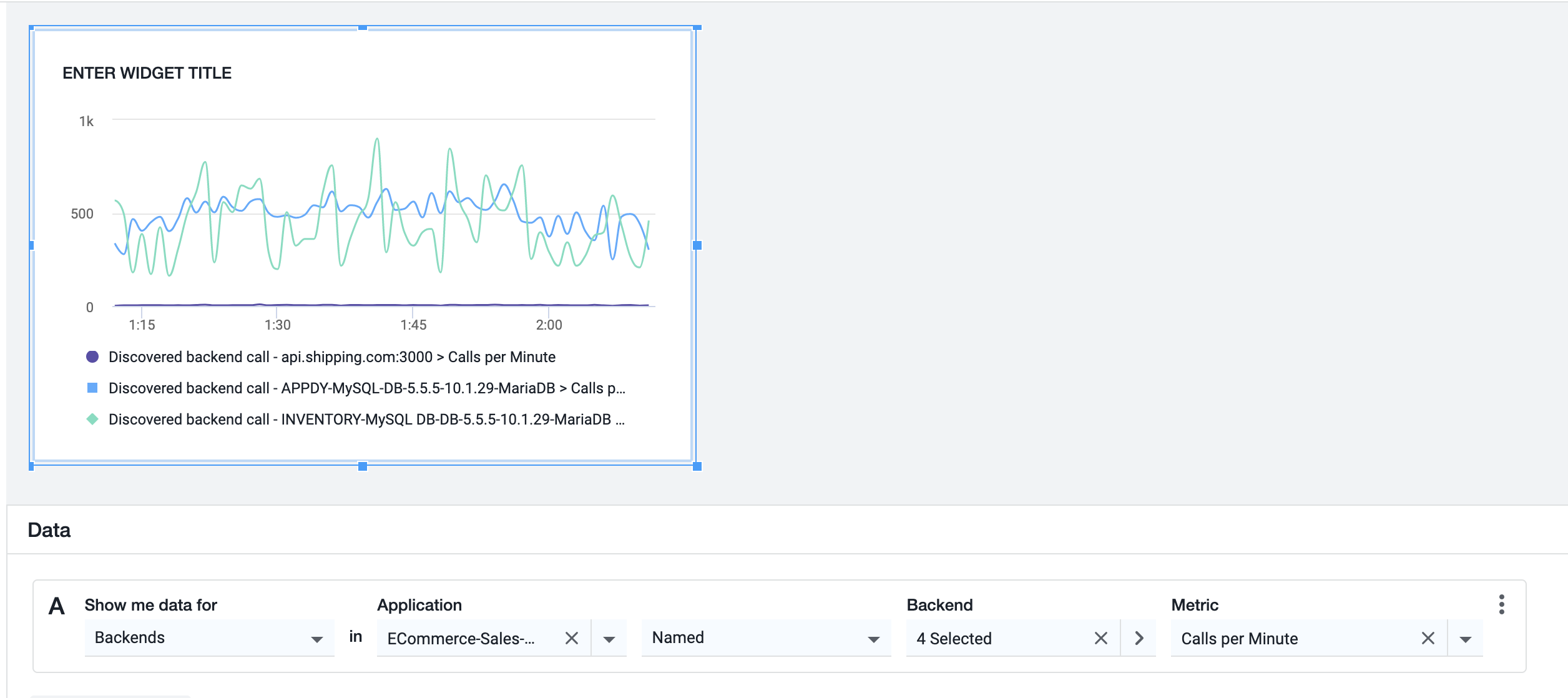 Backend Metric Value