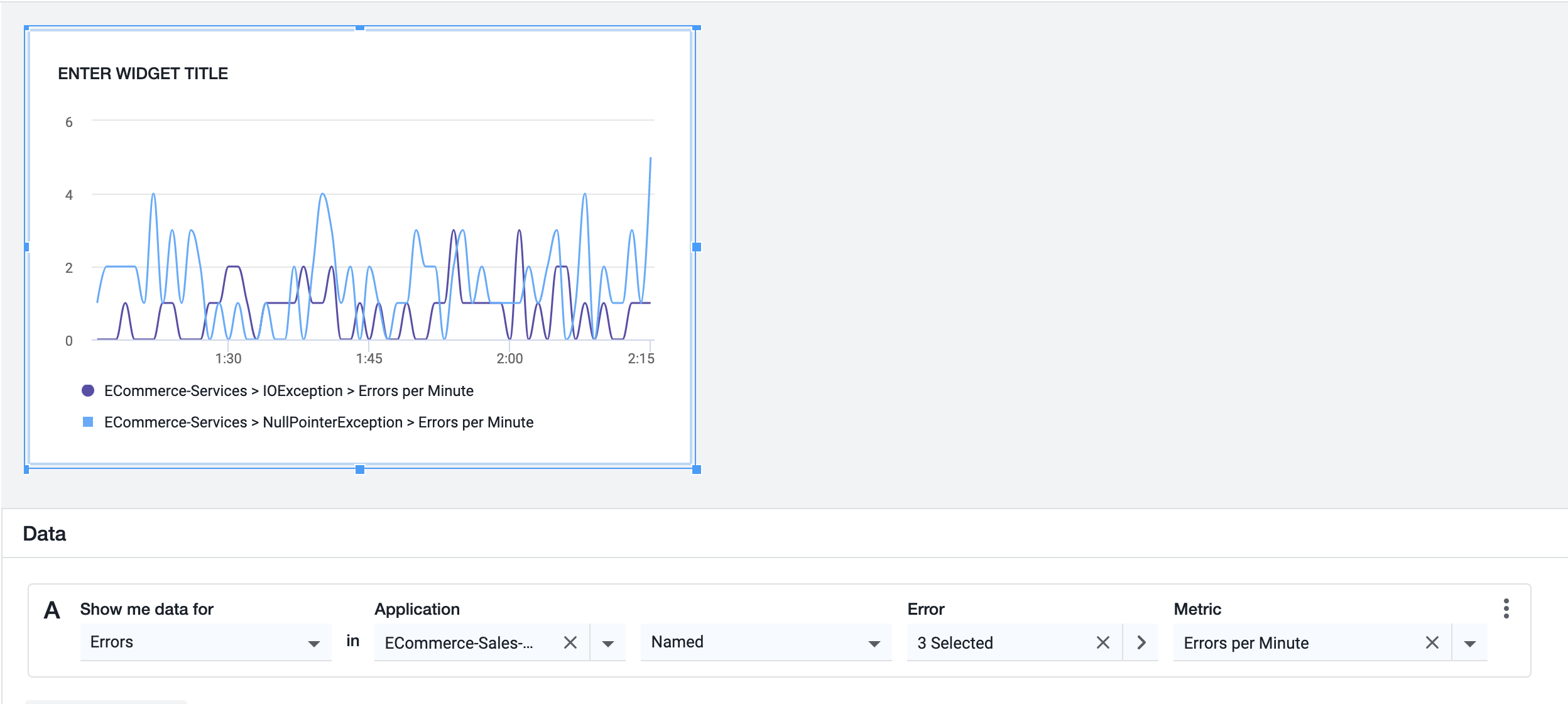 Widget Chart