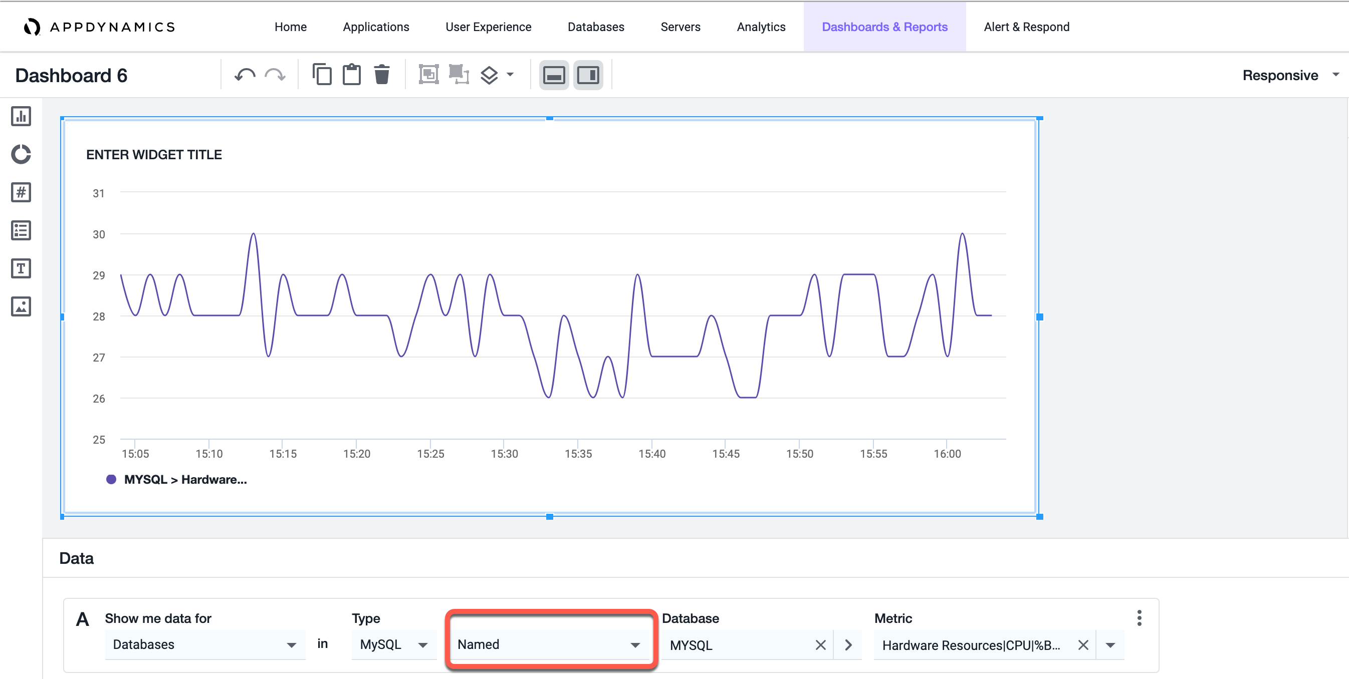 Database Metric Chart