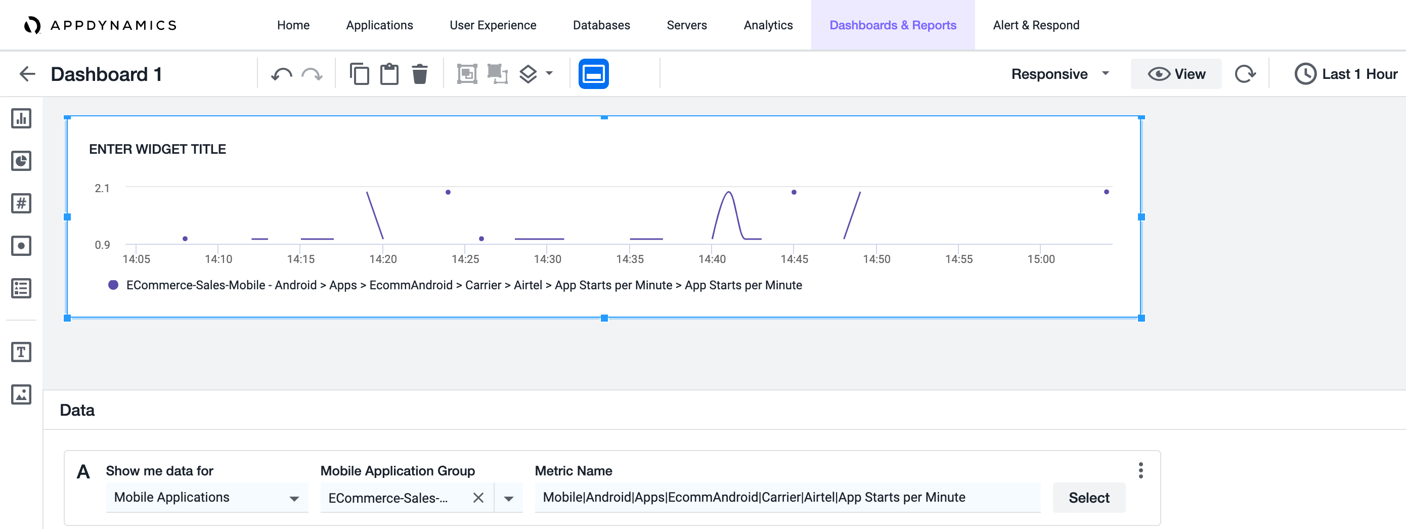 Mobile Applications Metric Chart