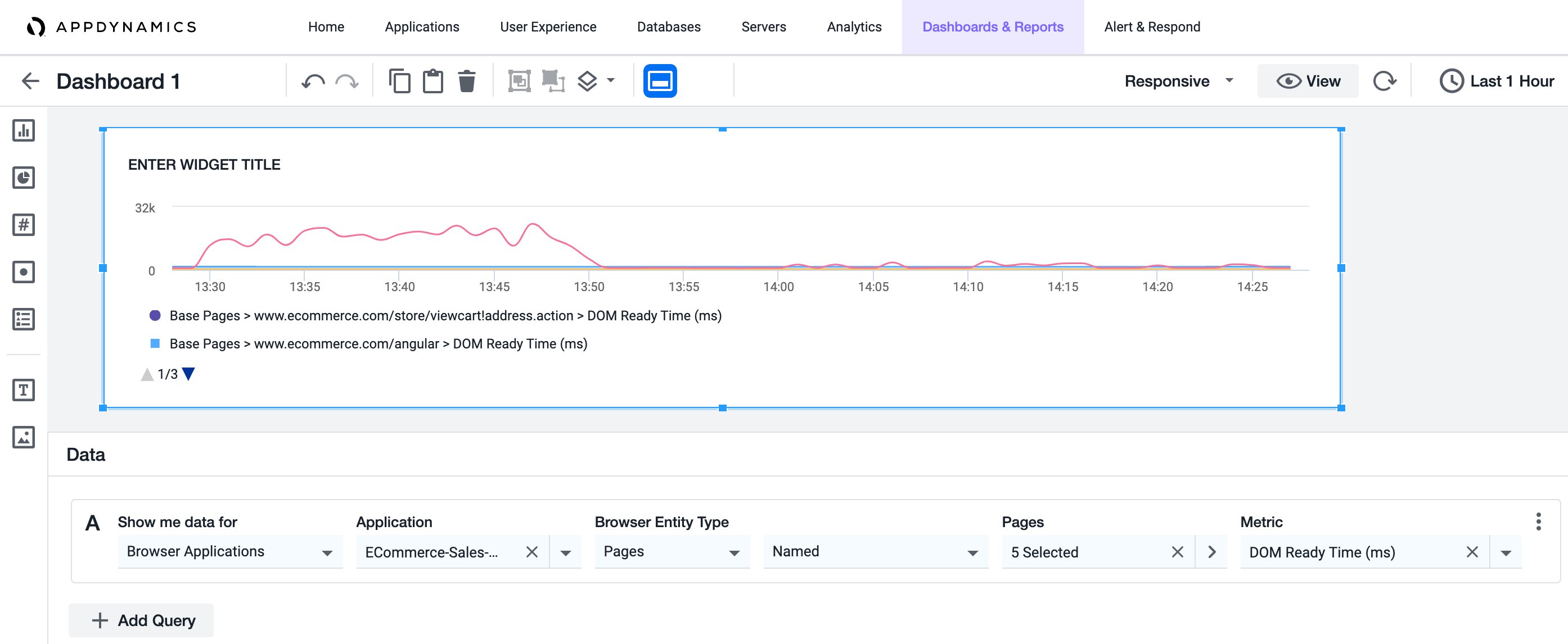 Browser Applications Metric Chart