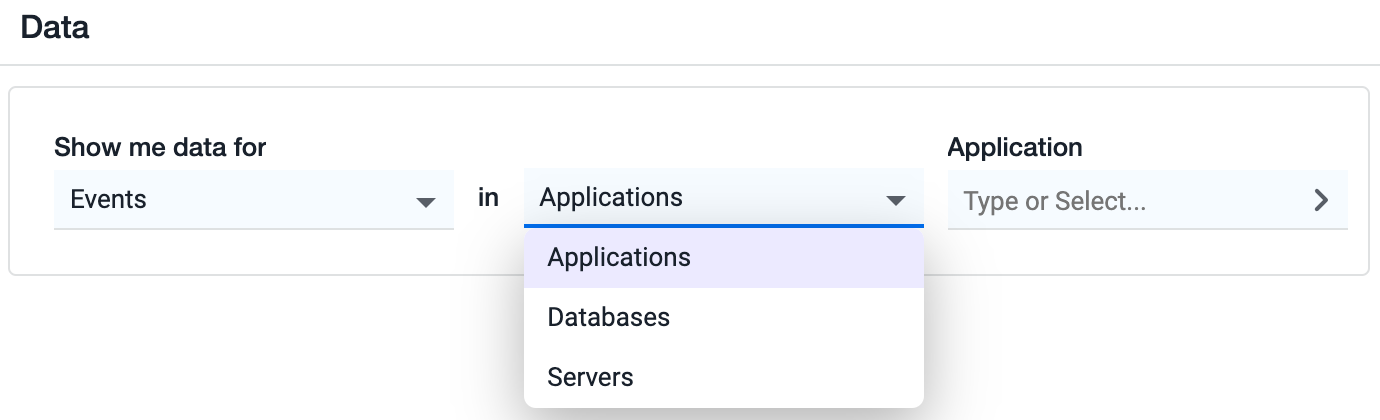 Applications 