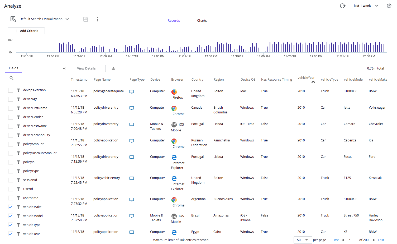 Browser Analyze