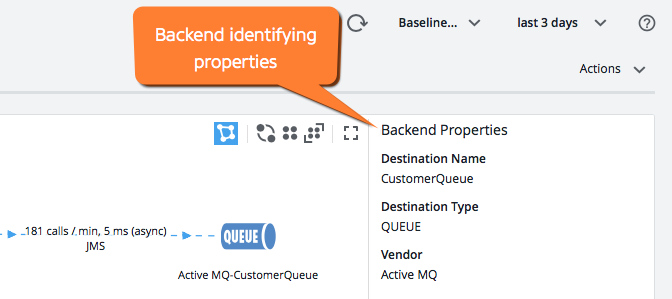 Backend Properties