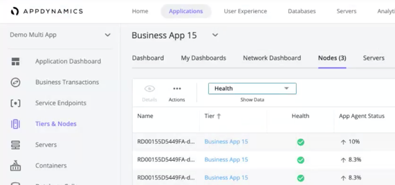 Nodes Dashboard