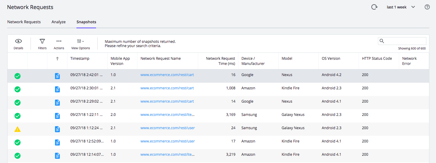 Network Transaction Snapshots