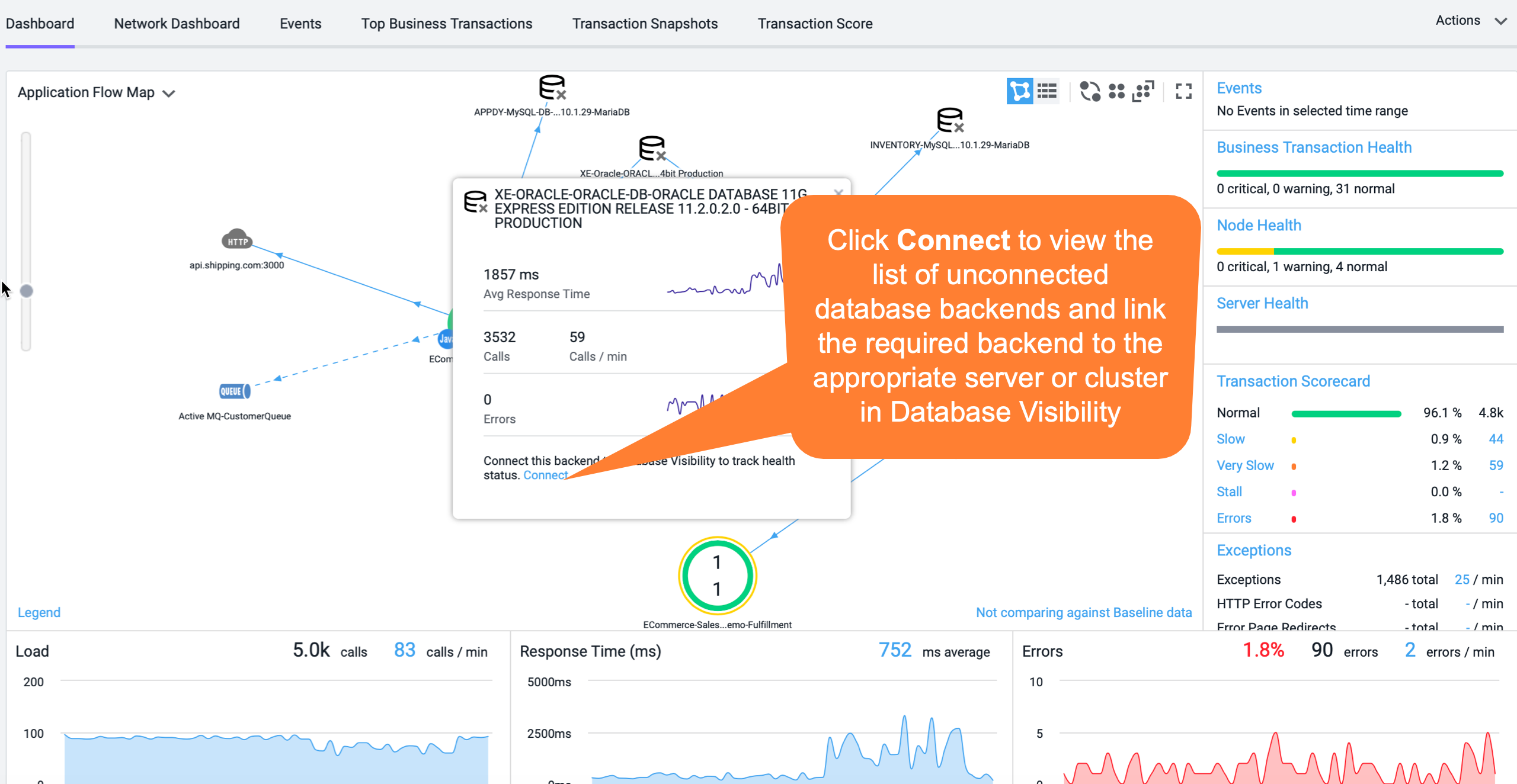 Application Flow Map