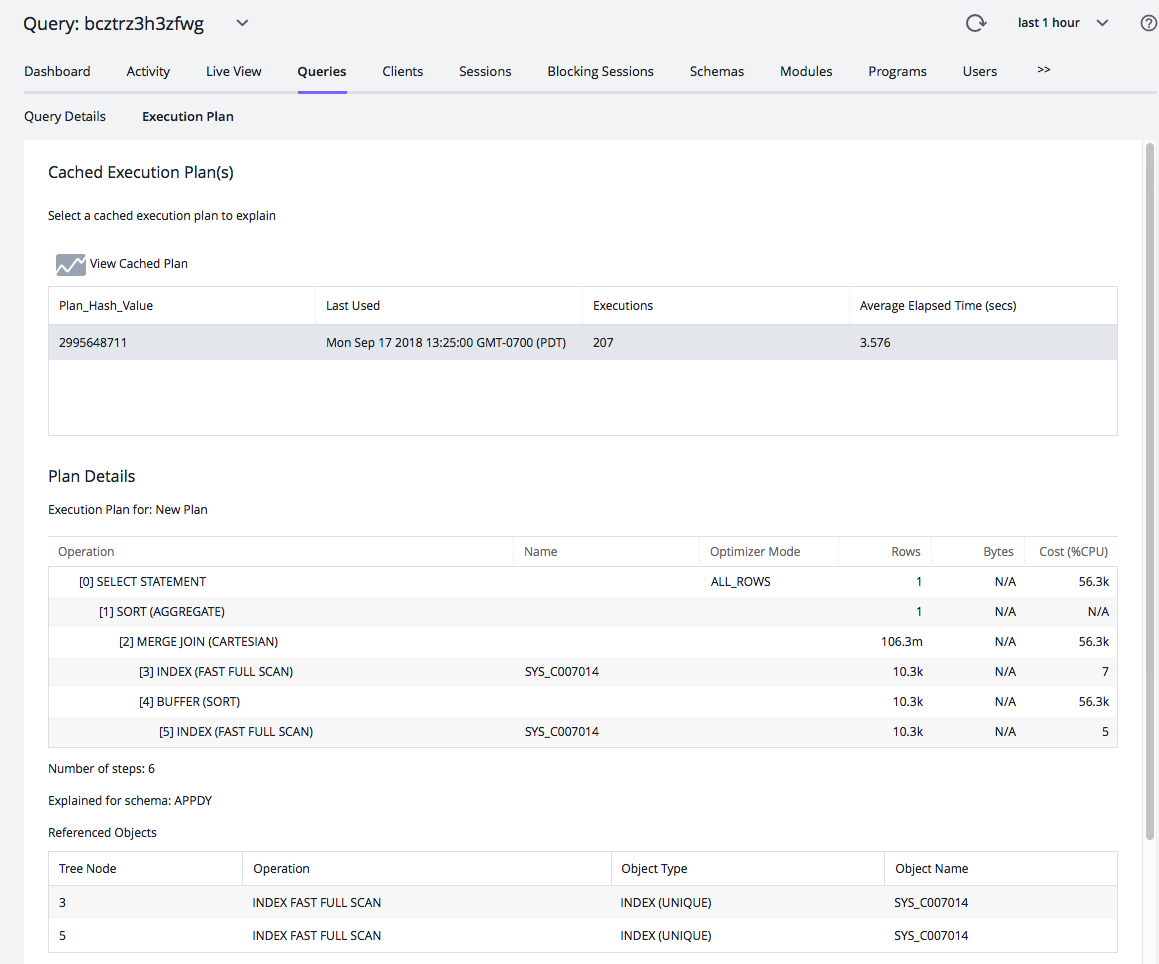 Query Execution Plan